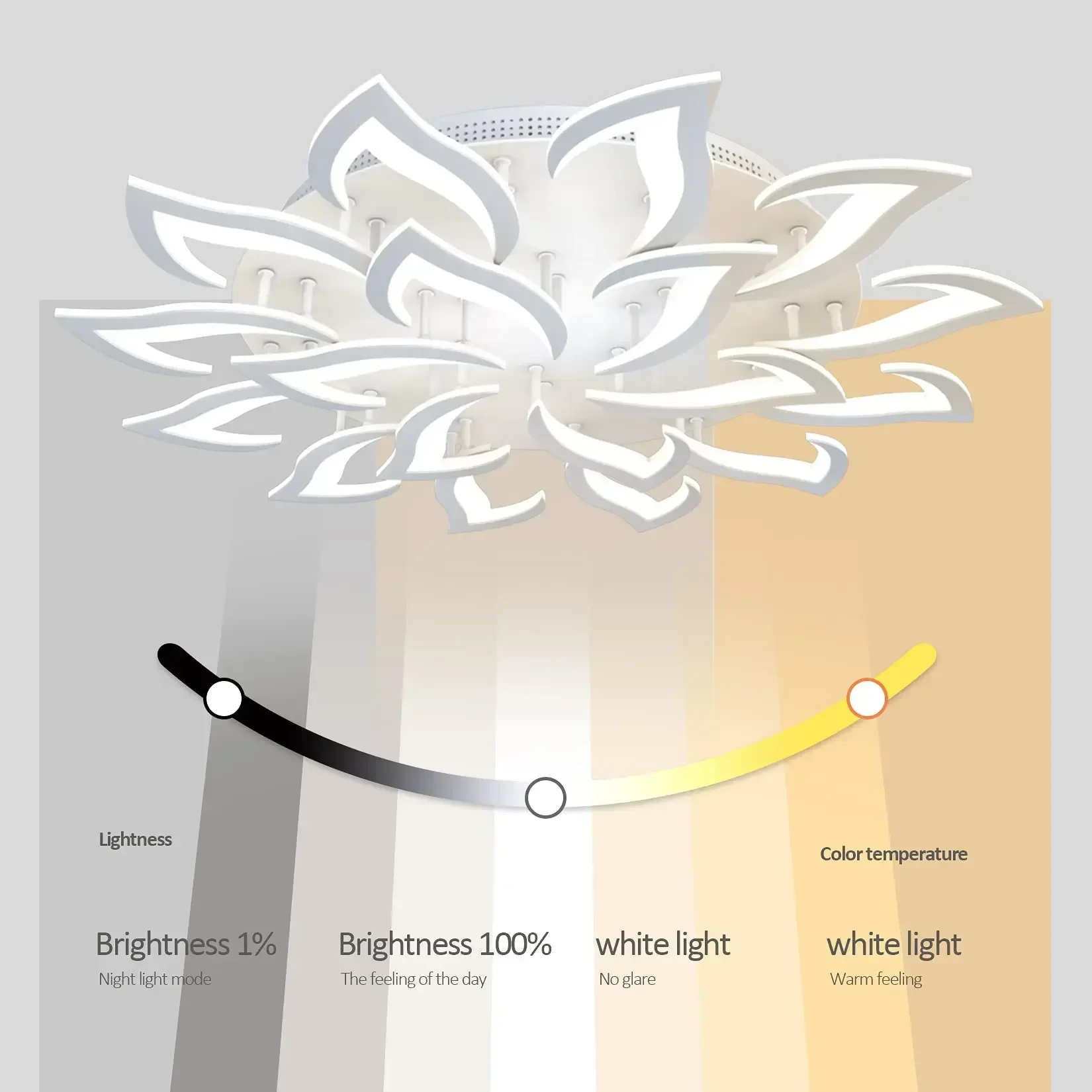 디자이너 LED 꽃잎 샹들리에, 거실 침실 주방 모던  - Interior Design Remote 리뷰 및 가격